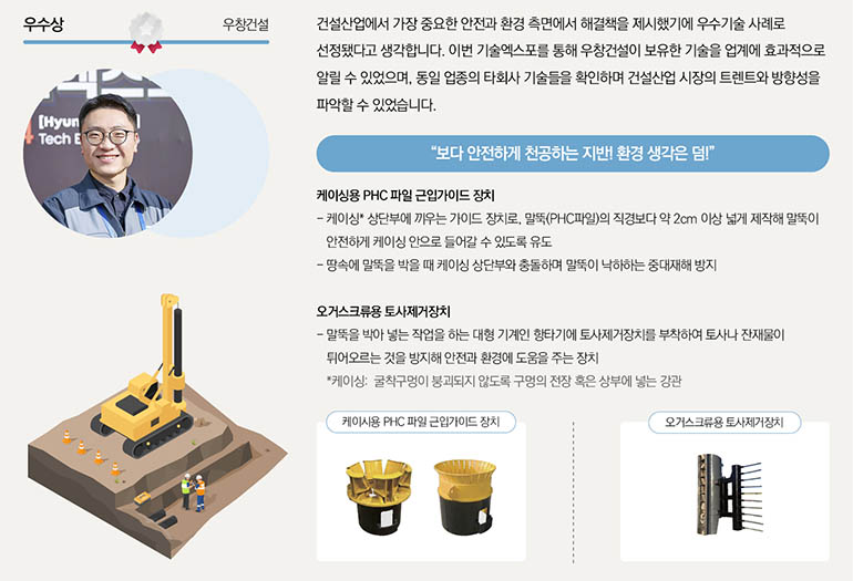 우수상 우창건설 건설산업에서 가장 중요한 안전과 환경 측면에서 해결책을 제시했기에 우수기술 사례로 선정됐다고 생각합니다. 이번 기술엑스포를 통해 우창건설이 보유한 기술을 업계에 효과적으로 알릴 수 있었으며, 동일 업종의 타회사 기술들을 확인하며 건설산업 시장의 트렌트와 방향성을 파악할 수 있었습니다. 보다 안전하게 천공하는 지반! 환경 생각은 덤! 케이싱용 PHC 파일 근입가이드 장치 - 케이싱 상단부에 끼우는 가이드 장치로, 말뚝(PHC파일)의 직경보다 약 2cm 이상 넓게 제작해 말뚝이 안전하게 케이싱 안으로 들어갈 수 있도록 유도 - 땅속에 말뚝을 박을 때 케이싱 상단부와 충돌하며 말뚝이 낙하하는 중대재해 방지 오거스크류용 토사제거장치 - 말뚝을 박아 넣는 작업을 하는 대형 기계인 항타기에 토사제거장치를 부착하여 토사나 잔재물이 튀어오르는 것을 방지해 안전과 환경에 도움을 주는 장치 *케이싱: 굴착구멍이 붕괴되지 않도록 구멍의 전장 혹은 상부에 넣는 강관 케이시용 PHC 파일 근입가이드 장치 오거스크류용 토사제거장치